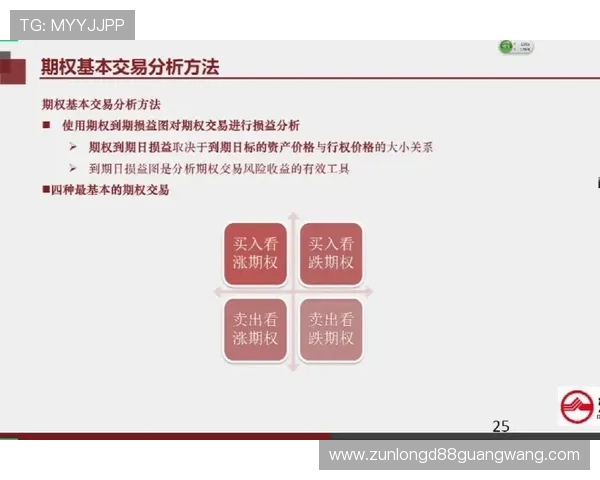 尊龙d88到ra来就送38，专家推荐的投注技巧助你在平台中轻松获胜赢大奖